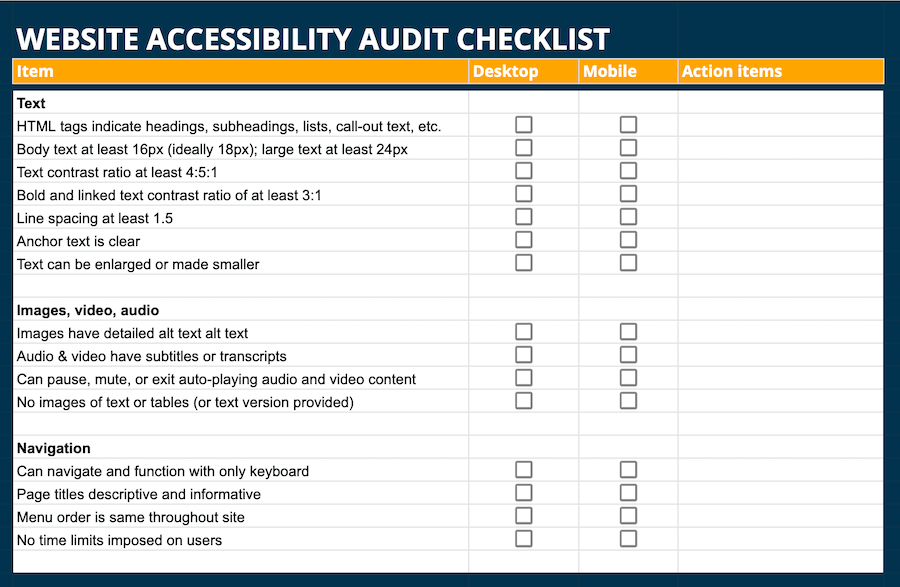 Detail It Security Audit Template Nomer 44