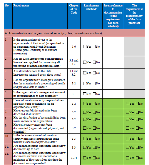 Detail It Security Audit Template Nomer 45