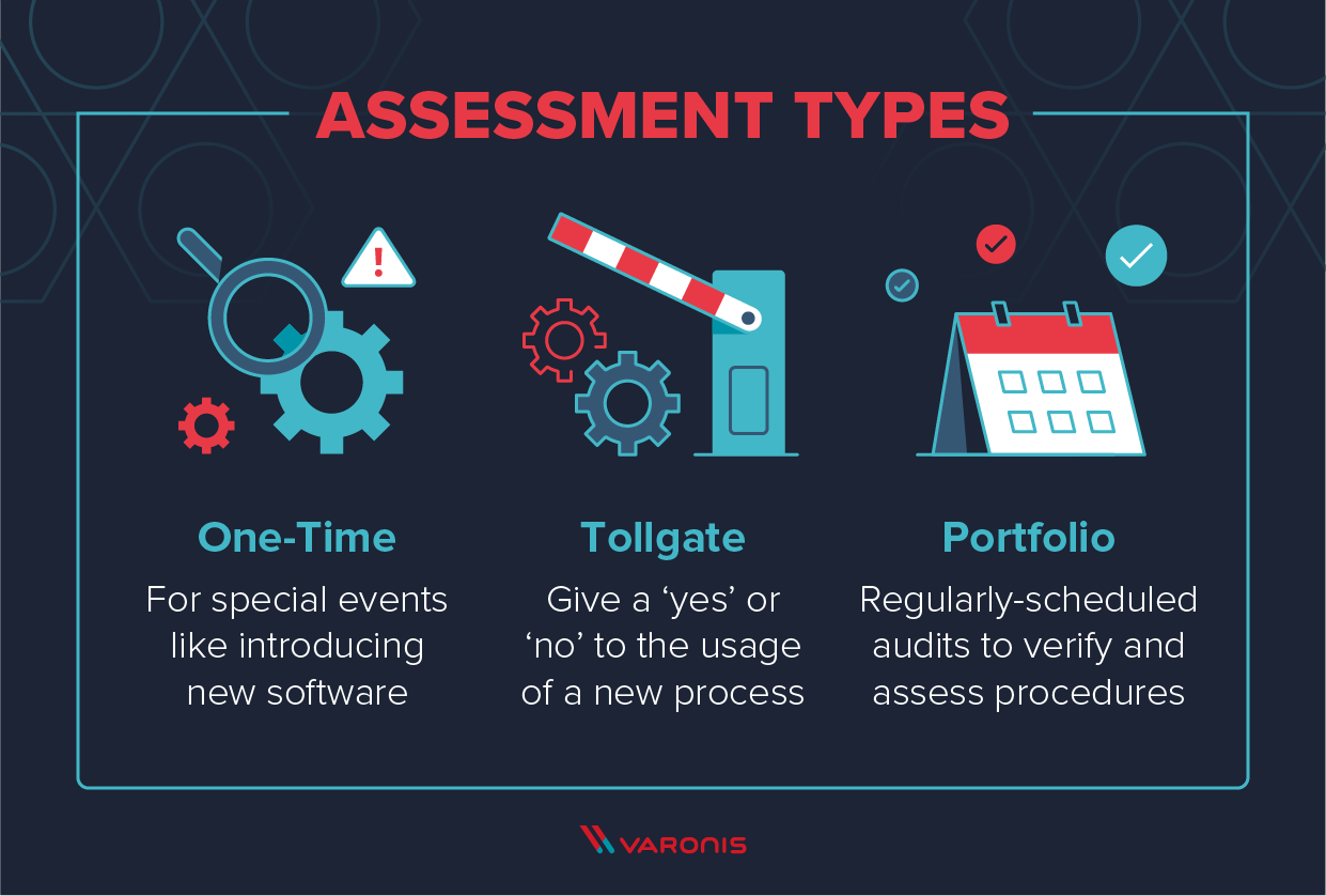 Detail It Security Audit Template Nomer 50