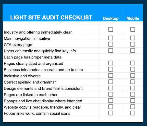 Detail It Security Audit Template Nomer 51