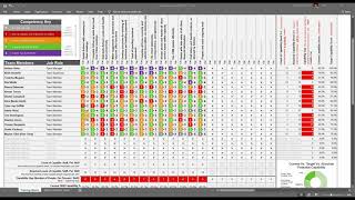 Detail It Skills Matrix Template Nomer 14