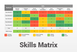 Detail It Skills Matrix Template Nomer 18