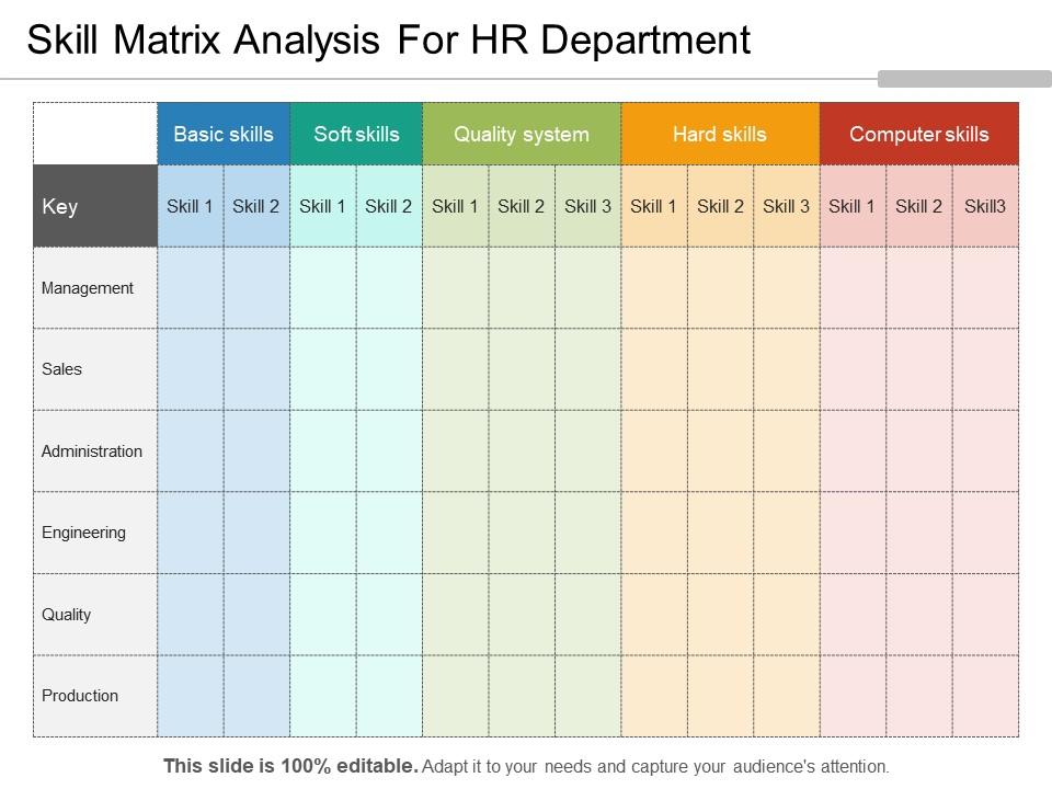 Detail It Skills Matrix Template Nomer 25