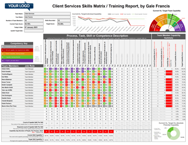 Detail It Skills Matrix Template Nomer 33