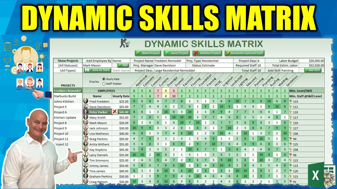 Detail It Skills Matrix Template Nomer 40