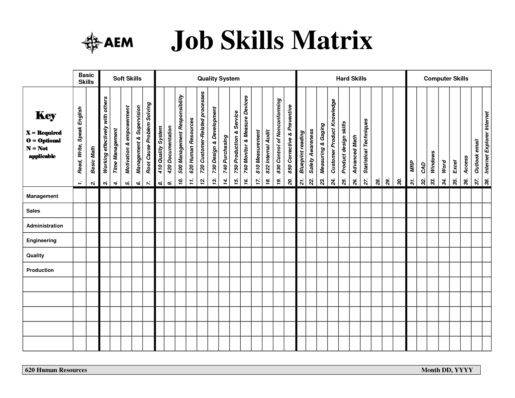 Detail It Skills Matrix Template Nomer 41