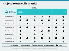 Detail It Skills Matrix Template Nomer 45