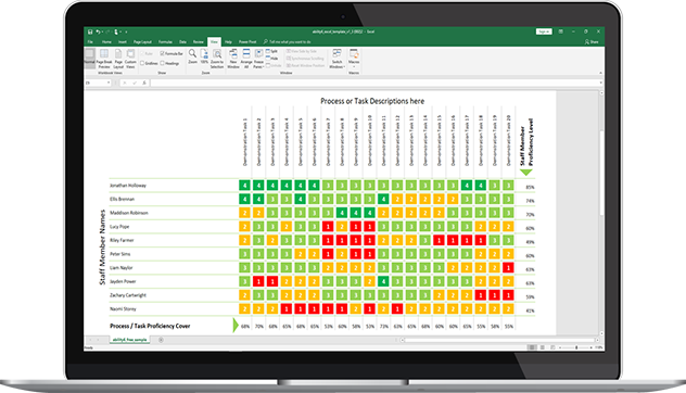 Detail It Skills Matrix Template Nomer 52