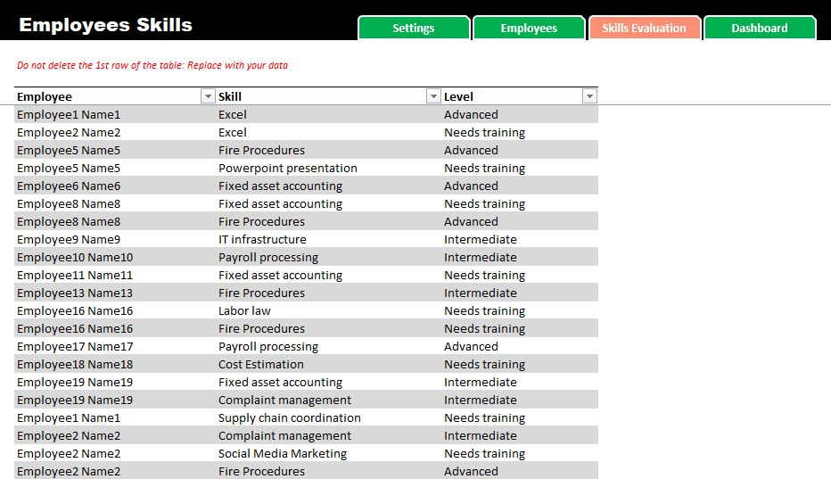 Detail It Skills Matrix Template Nomer 55