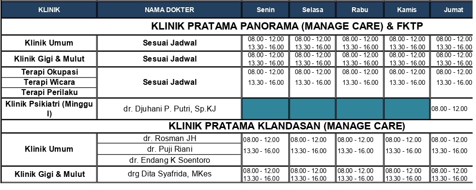 Jadwal Dokter Spesialis Rumah Sakit Pertamina Balikpapan - KibrisPDR