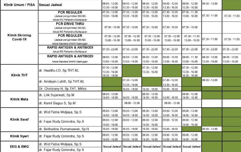 Detail Jadwal Dokter Spesialis Rumah Sakit Pertamina Balikpapan Nomer 3