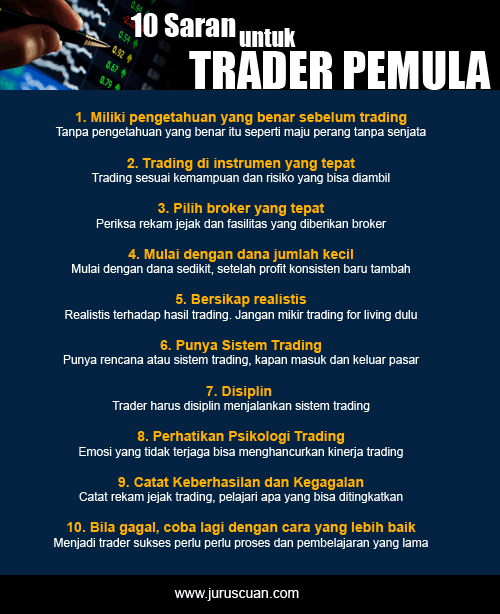 Detail Jangan Jadi Trader Sebelum Baca Buku Ini Nomer 19