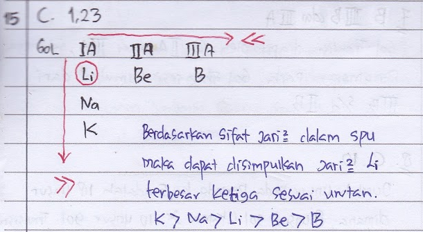 Detail Jari Jari Atom Adalah Nomer 14