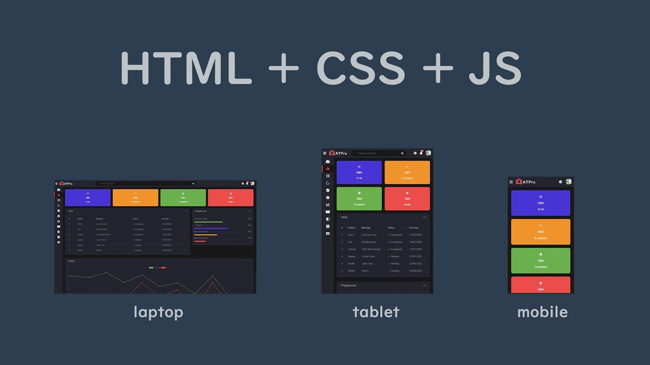 Detail Javascript Html Template Nomer 20