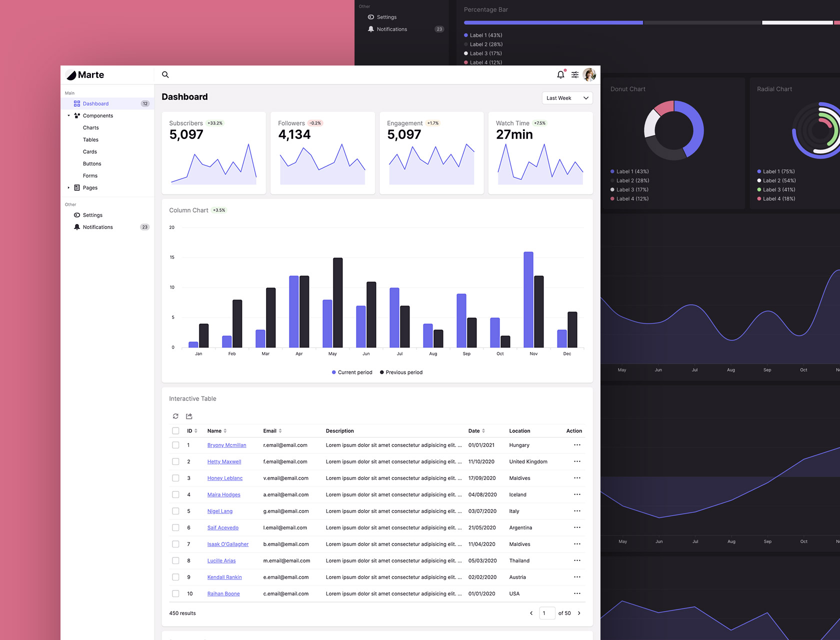 Detail Javascript Html Template Nomer 39