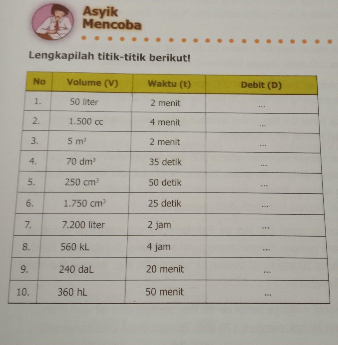 Detail Jawaban Buku Matematika Kelas 5 Nomer 36