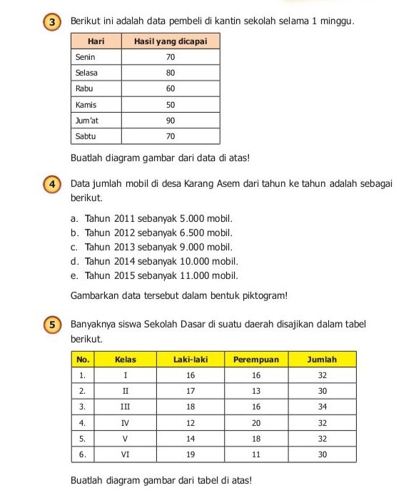 Detail Jawaban Buku Matematika Kelas 5 Nomer 5