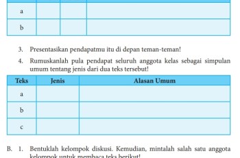 Download Jawaban Buku Paket Bahasa Indonesia Kelas 8 Halaman 180 Nomer 14