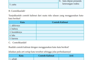 Detail Jawaban Buku Paket Bahasa Indonesia Kelas 8 Halaman 180 Nomer 8