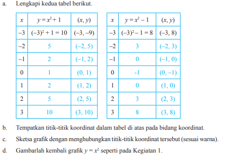 Detail Jawaban Buku Paket Matematika Kelas 9 Nomer 37