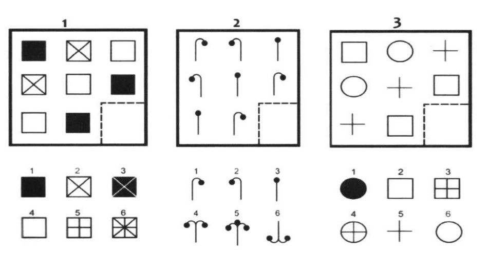 Detail Jawaban Psikotes Gambar Nomer 3