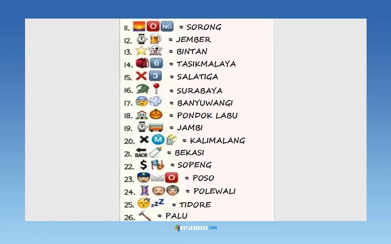 Detail Jawaban Tebak Gambar Wa Nomer 11