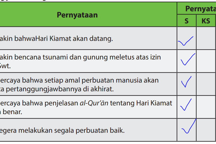 Detail Jelaskan 4 Contoh Kiamat Sugra Nomer 24