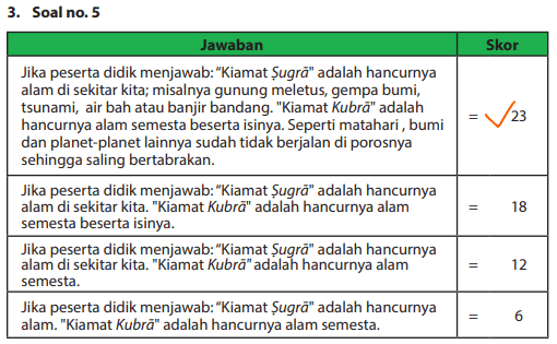 Detail Jelaskan 4 Contoh Kiamat Sugra Nomer 6