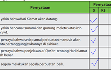 Detail Jelaskan 4 Contoh Kiamat Sugra Nomer 8