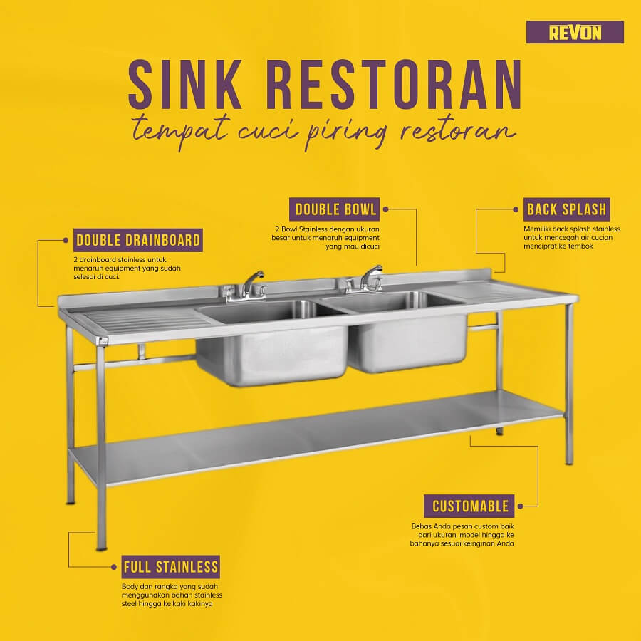 Detail Jelaskan Arti Dari Kitchen Equipment Dengan Gambar Beserta Namanya Nomer 17