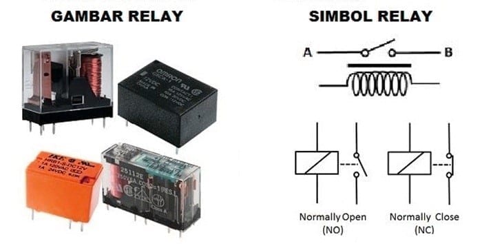 Detail Jelaskan Contoh Alat Pendukung Produksi Elektronika Praktis Nomer 41