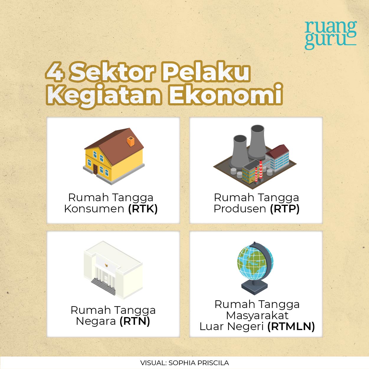 Detail Jelaskan Tentang Rumah Tangga Konsumen Nomer 41