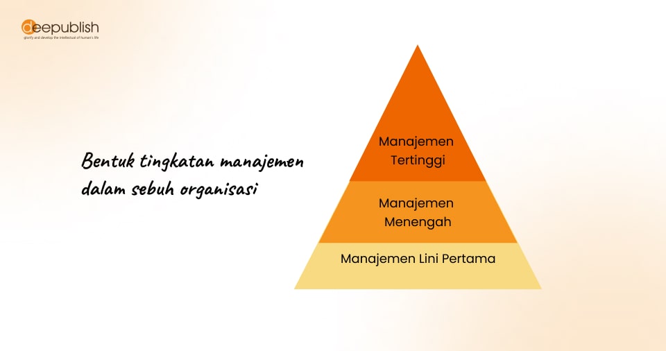 Detail Jelaskan Tiga Fungsi Gambar Kerja Nomer 5