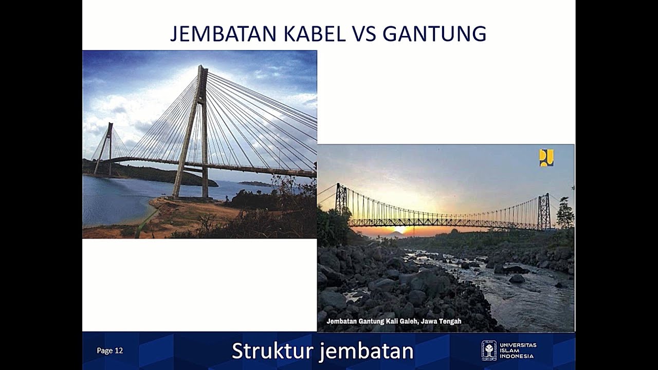 Detail Jembatan Cable Stayed Nomer 24