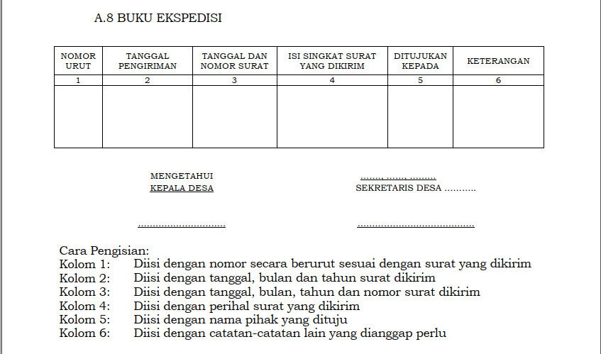 Detail Jenis Buku Administrasi Desa Nomer 35