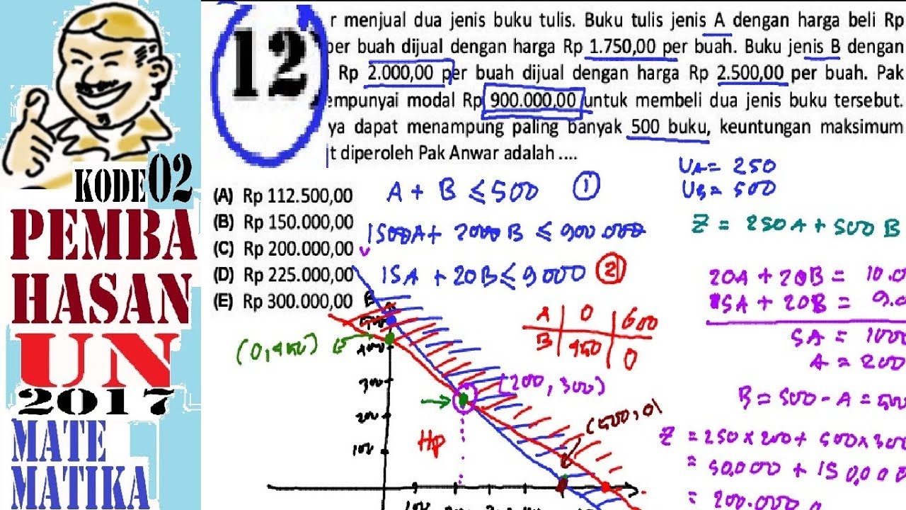 Detail Jenis Buku Tulis Nomer 30