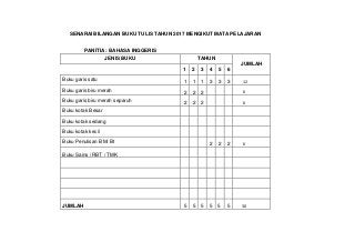 Detail Jenis Buku Tulis Nomer 54