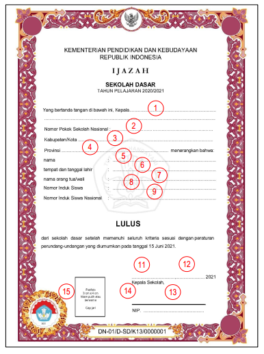 Detail Jenis Font Untuk Ijazah Nomer 28