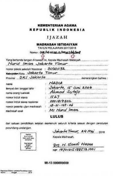 Detail Jenis Font Untuk Ijazah Nomer 43