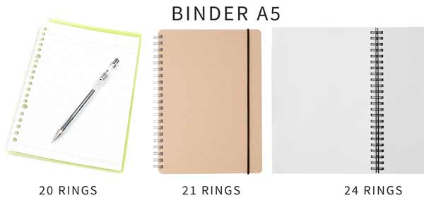 Detail Jenis Jenis Buku Binder Nomer 12