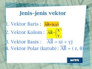 Detail Jenis Jenis Gambar Vektor Nomer 8