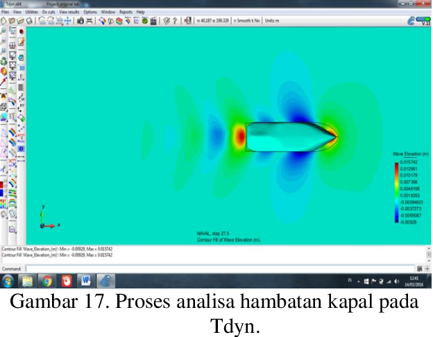 Detail Jenis Jenis Haluan Kapal Beserta Gambar Nomer 30