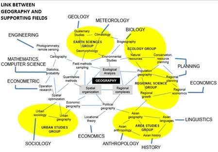 Detail Jenis Jenis Hujan Beserta Gambar Dan Penjelasannya Ilmu Geografi Nomer 21