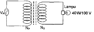 Detail Jika Transformator Pada Gambar Merupakan Transformator Ideal Nomer 14