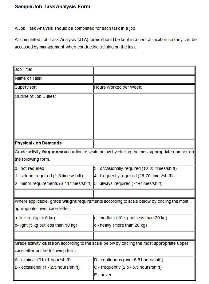 Detail Job Analysis Template Word Nomer 13