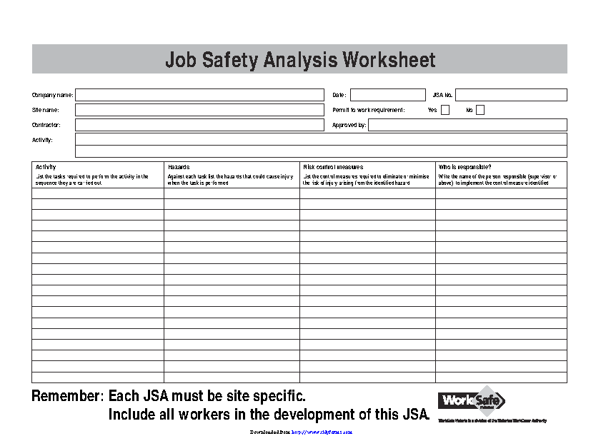 Detail Job Analysis Template Word Nomer 38