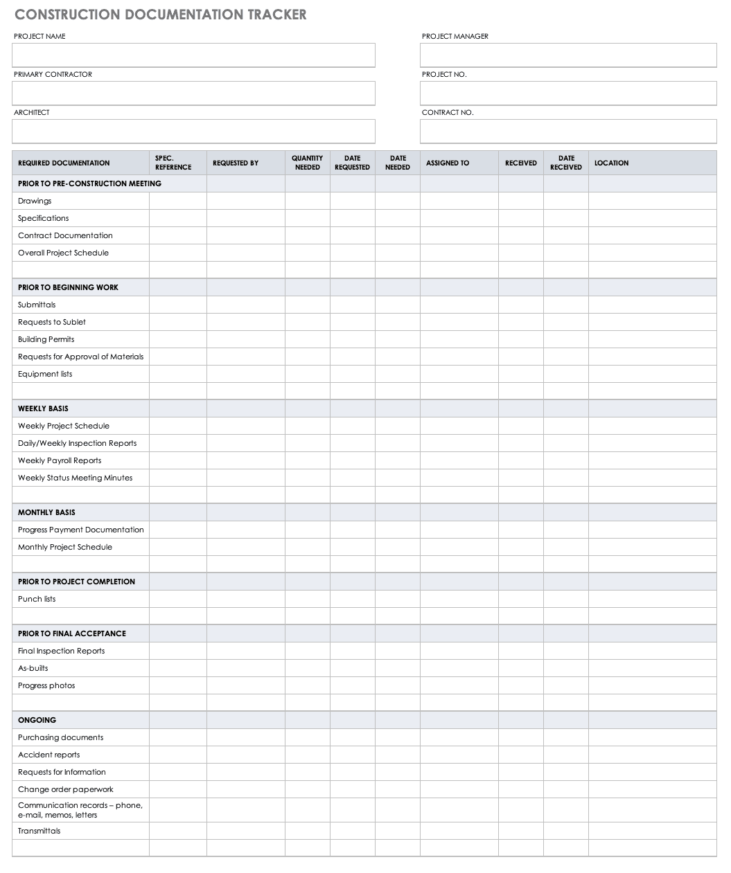 Detail Job Documentation Template Nomer 12