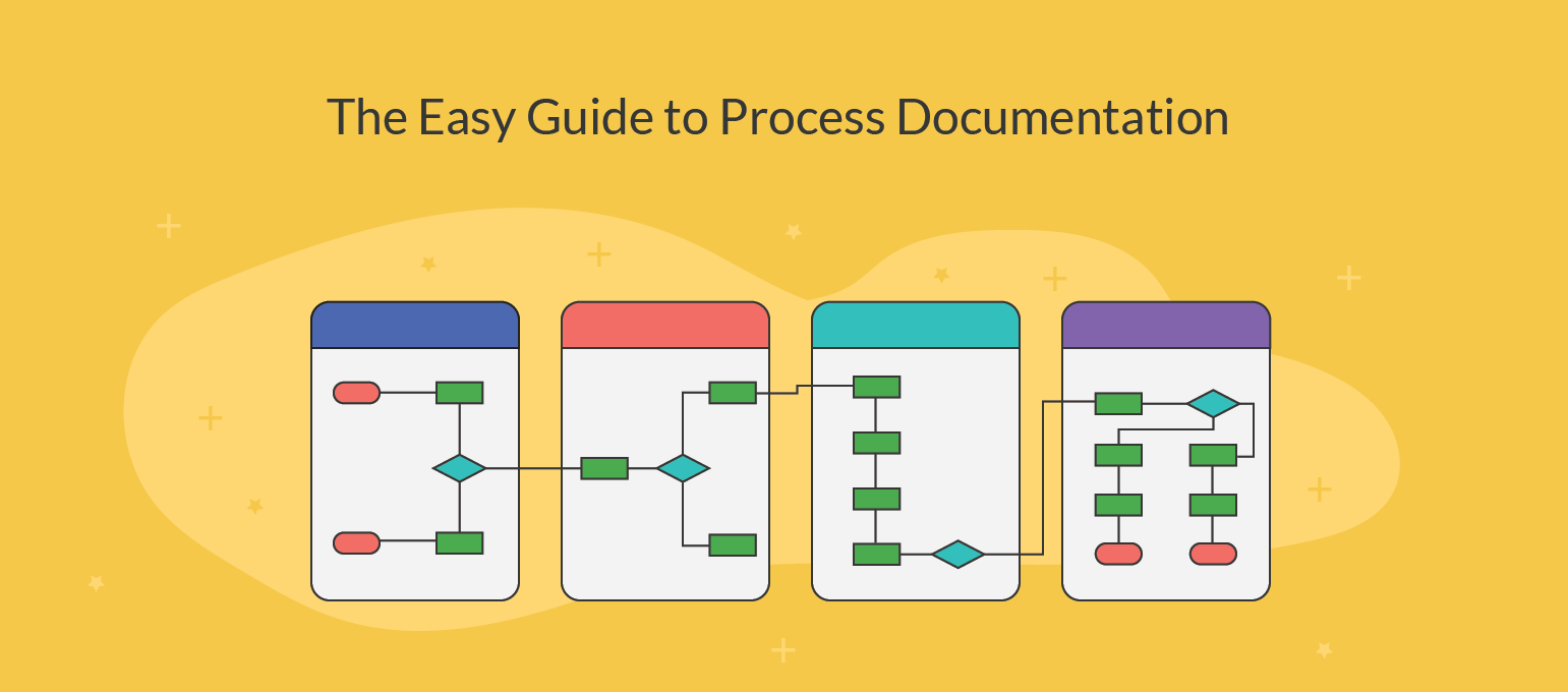 Detail Job Documentation Template Nomer 32