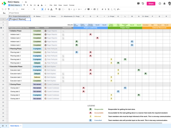 Detail Job Responsibility Matrix Template Nomer 33