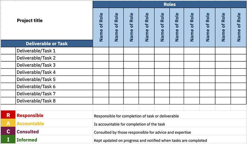 Detail Job Responsibility Matrix Template Nomer 5